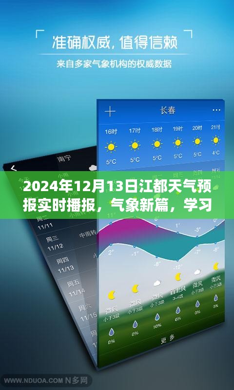 氣象新篇，江都天氣預(yù)報實時播報，學(xué)習(xí)如天氣，展現(xiàn)自信與成就之光