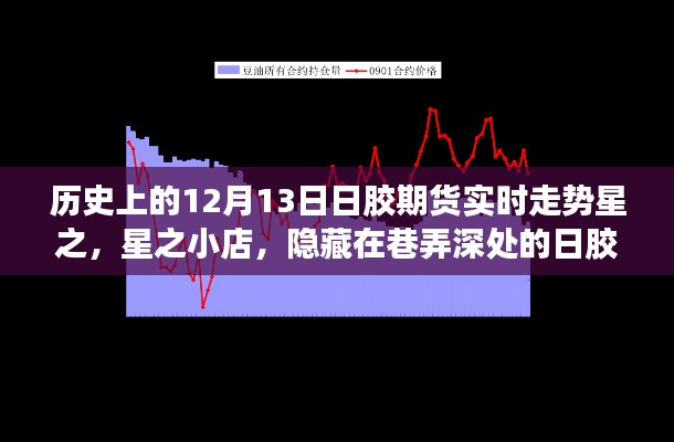 氣宇軒昂 第3頁