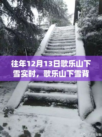 歌樂山下雪背后的故事，變化的力量與雪球效應(yīng)見證自信的力量與成長歷程
