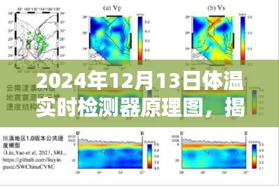 第1100頁