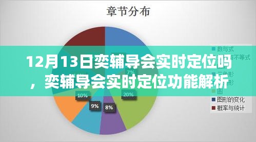 奕輔導實時定位功能解析，背景、事件與影響揭秘