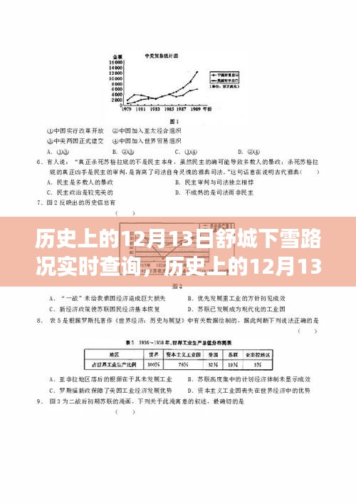 歷史上的舒城雪日探索之旅，雪中美景與實時路況查詢的浪漫約會