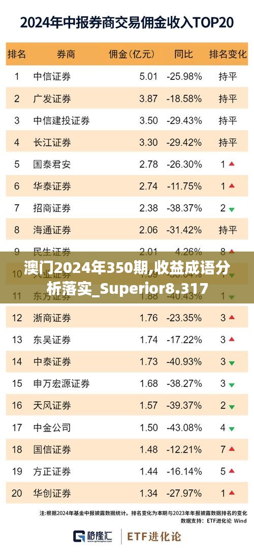 鳶飛魚躍 第2頁