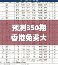 預(yù)測350期香港免費(fèi)大全資料大全,深入數(shù)據(jù)執(zhí)行計(jì)劃_豪華款8.302