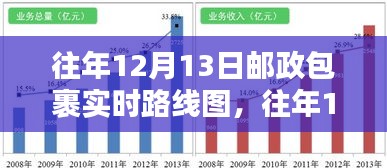 大雅君子 第3頁