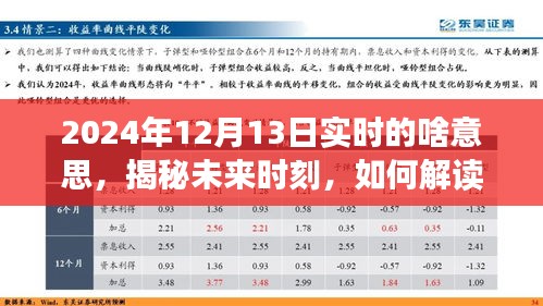 揭秘未來時(shí)刻，解讀與利用2024年12月13日實(shí)時(shí)信息的指南