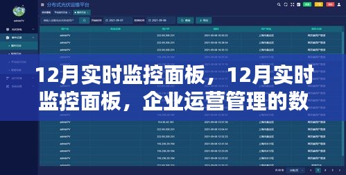 12月實(shí)時(shí)監(jiān)控面板，企業(yè)運(yùn)營(yíng)管理的數(shù)據(jù)之眼