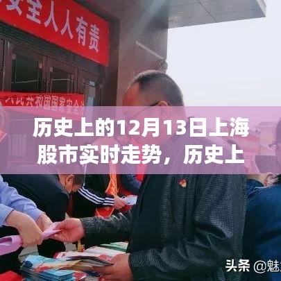逆風(fēng)破浪，歷史上的上海股市實時走勢回顧，成就夢想之路開啟！