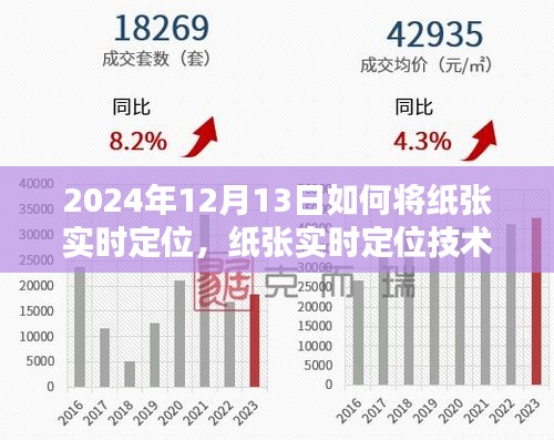 紙張實(shí)時(shí)定位技術(shù)，2024年12月13日的突破與影響