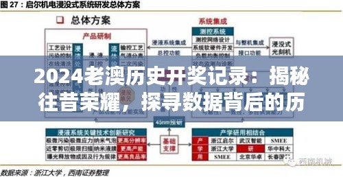 2024老澳歷史開獎(jiǎng)記錄：揭秘往昔榮耀，探尋數(shù)據(jù)背后的歷史軌跡