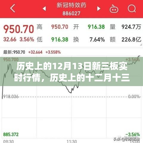 急就章 第3頁
