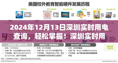 深圳實(shí)時(shí)用電查詢(xún)指南，從入門(mén)到進(jìn)階，輕松掌握實(shí)時(shí)用電信息（2024年使用指南）