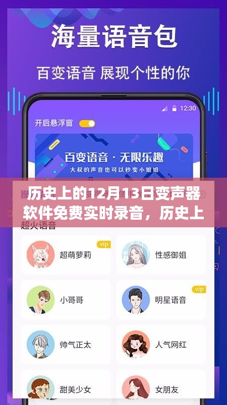 歷史上的12月13日，變聲器軟件免費實時錄音功能及其深遠影響