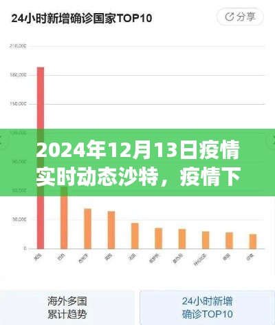 就樓磨刀 第3頁