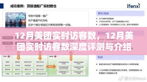 美團十二月實時訪客數(shù)深度解析與評測介紹