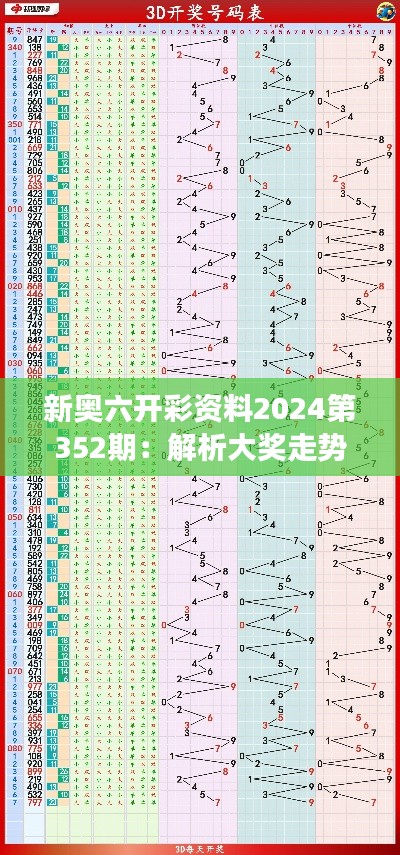 新奧六開(kāi)彩資料2024第352期：解析大獎(jiǎng)走勢(shì)，洞察彩市風(fēng)云變幻