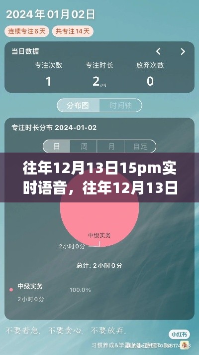 往年12月13日午后的語音轉(zhuǎn)變，鼓舞學(xué)習(xí)重塑自信與成就的力量