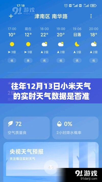 小米天氣應(yīng)用，探究往年12月13日實(shí)時天氣數(shù)據(jù)準(zhǔn)確性分析
