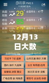 大數(shù)據(jù)浪潮下的深度洞察，實時分析揭示數(shù)據(jù)背后的秘密（12月13日）