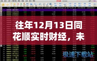 同花順實時財經(jīng)全新升級，科技引領(lǐng)投資體驗重塑