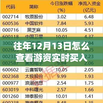 羊腸鳥道 第2頁