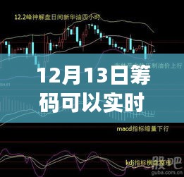 一石二鳥 第2頁(yè)