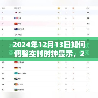 如何調(diào)整實(shí)時(shí)時(shí)鐘顯示，詳細(xì)步驟指南（適用于2024年12月13日）
