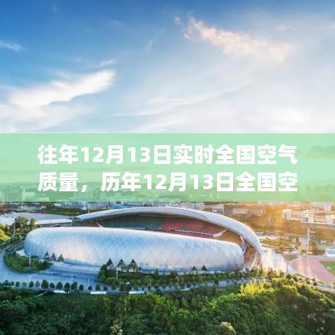 歷年與即時(shí)洞察，全國空氣質(zhì)量深度解析報(bào)告——以歷年與今日空氣質(zhì)量變化為視角