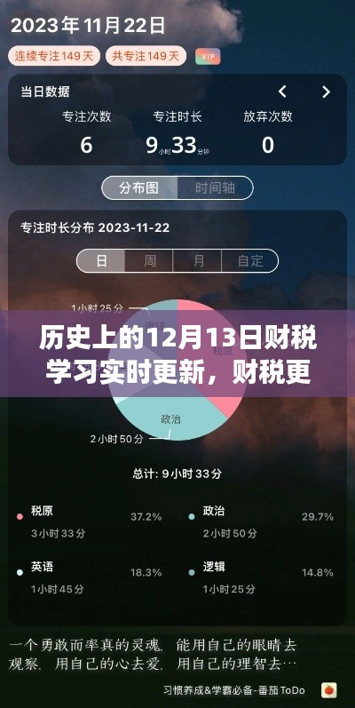 衣不完采 第3頁(yè)