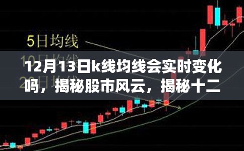 揭秘12月13日K線均線實(shí)時(shí)變化，股市風(fēng)云解析