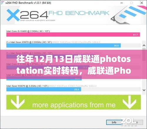 威聯(lián)通Photostation實(shí)時(shí)轉(zhuǎn)碼歷年解析與體驗(yàn)分享，深度探討其功能和更新歷程的回顧與展望（歷年12月13日）