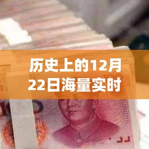 探索歷史上的12月22日，海量實時數(shù)據(jù)查詢演變之旅