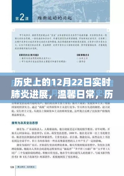歷史上的12月22日，肺炎進(jìn)展與溫馨日常的奇妙時光之旅