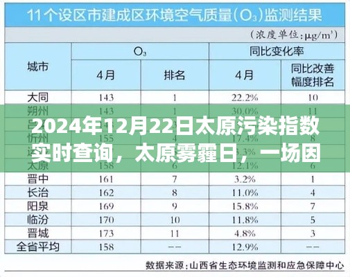 徙宅忘妻 第3頁