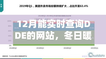 冬日暖陽下的DDE實(shí)時數(shù)據(jù)查詢之旅，我與網(wǎng)站的溫馨日常