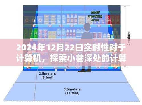 探索計(jì)算機(jī)實(shí)時(shí)魅力的神秘角落，一家隱藏特色小店的揭秘之旅（2024年12月22日實(shí)時(shí)更新）