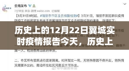 歷史上的12月22日翼城實(shí)時(shí)疫情報(bào)告深度解析與反思，今日疫情分析與某某觀點(diǎn)的探討
