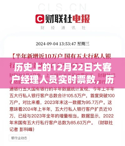 揭秘，歷史上的12月22日大客戶經(jīng)理人員實(shí)時(shí)票數(shù)背后的故事與數(shù)據(jù)揭秘