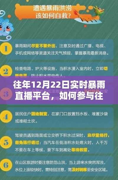 往年12月22日實時暴雨直播平臺參與指南，初學(xué)者與進(jìn)階用戶必看！