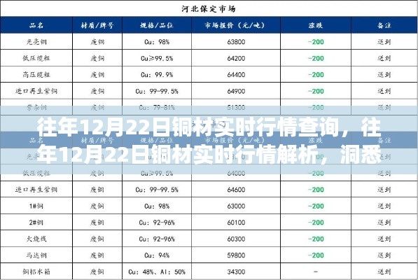 鬼張鬼智 第2頁
