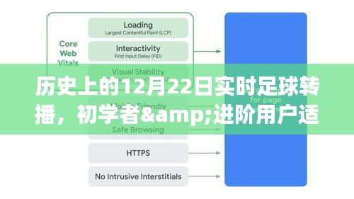 歷史上的12月22日實(shí)時(shí)足球轉(zhuǎn)播觀(guān)看指南，適合初學(xué)者與進(jìn)階用戶(hù)足球盛宴，歷史上的12月22日實(shí)時(shí)足球轉(zhuǎn)播精彩回顧與指南