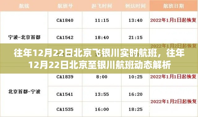 北京至銀川航班動態(tài)解析，往年12月22日航班實時信息回顧