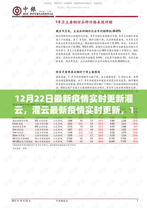 灌云最新疫情實(shí)時(shí)更新，防控動態(tài)與生活指南（12月22日更新）