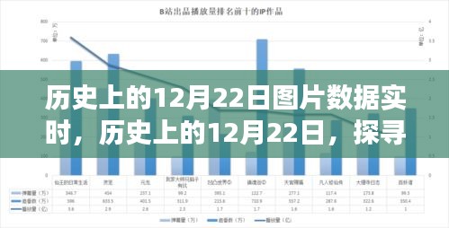 探尋自然美景之旅，歷史上的12月22日啟程尋找內(nèi)心平靜的力量瞬間圖片紀(jì)實