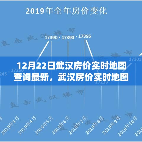 武漢房價實時地圖背后的溫情家園與友情故事，最新房價地圖查詢分享