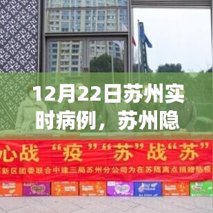 蘇州隱秘小巷中的抗疫故事與特色小店的獨(dú)特魅力，實(shí)時(shí)病例報(bào)道（12月22日）
