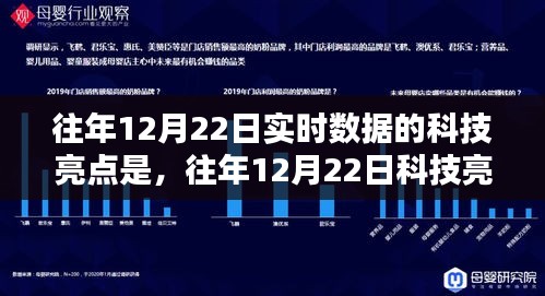 往年12月22日科技亮點(diǎn)實(shí)時(shí)數(shù)據(jù)解析與利用指南