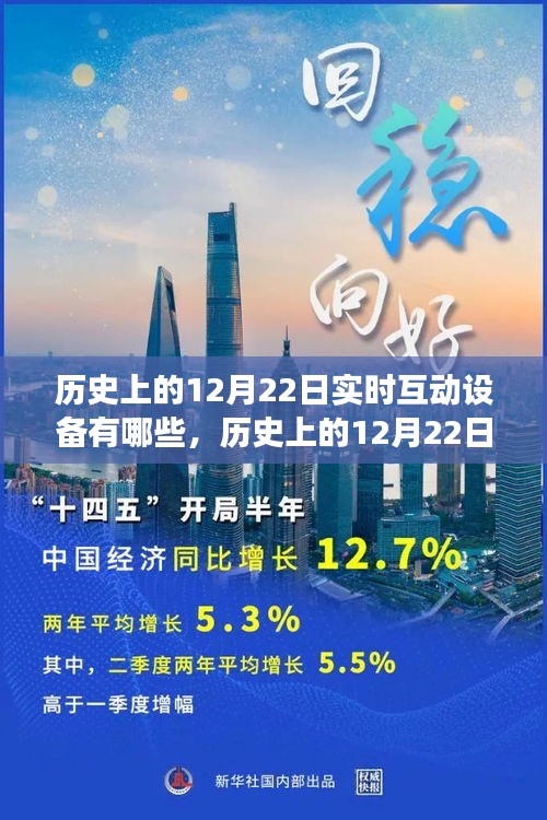 歷史上的12月22日實(shí)時互動設(shè)備演變與評測概覽