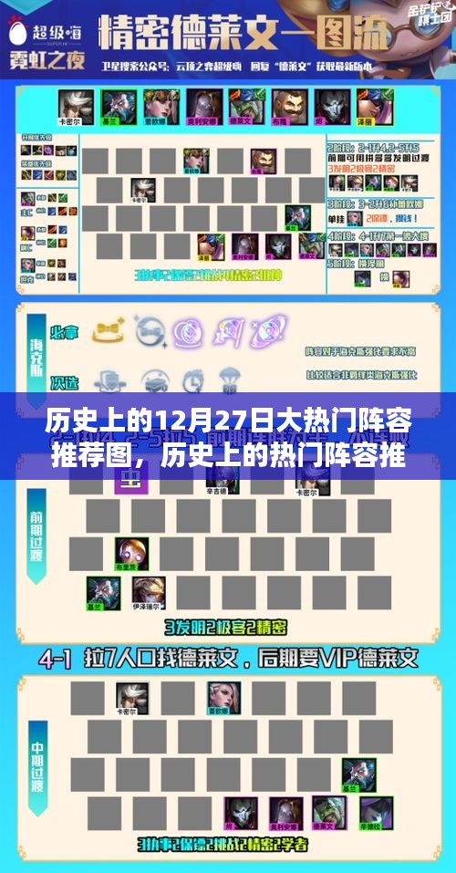 如何制作歷史上的熱門陣容推薦圖——以12月27日為例的詳細指南與推薦陣容展示圖集制作教程