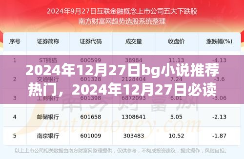 2024年必讀的BG小說熱門推薦，不容錯過！